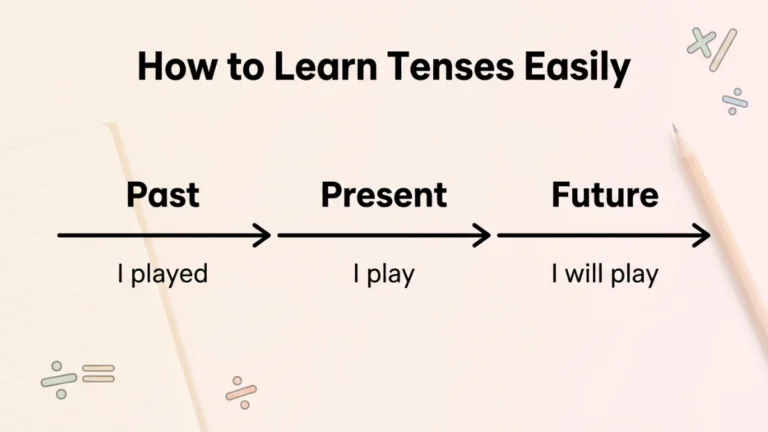 How to Learn Tenses Easily – Simple and Helpful Tricks and Practical Methods for Students