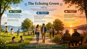 The Echoing Green Stanza Explanation – Simple and Clear Guid